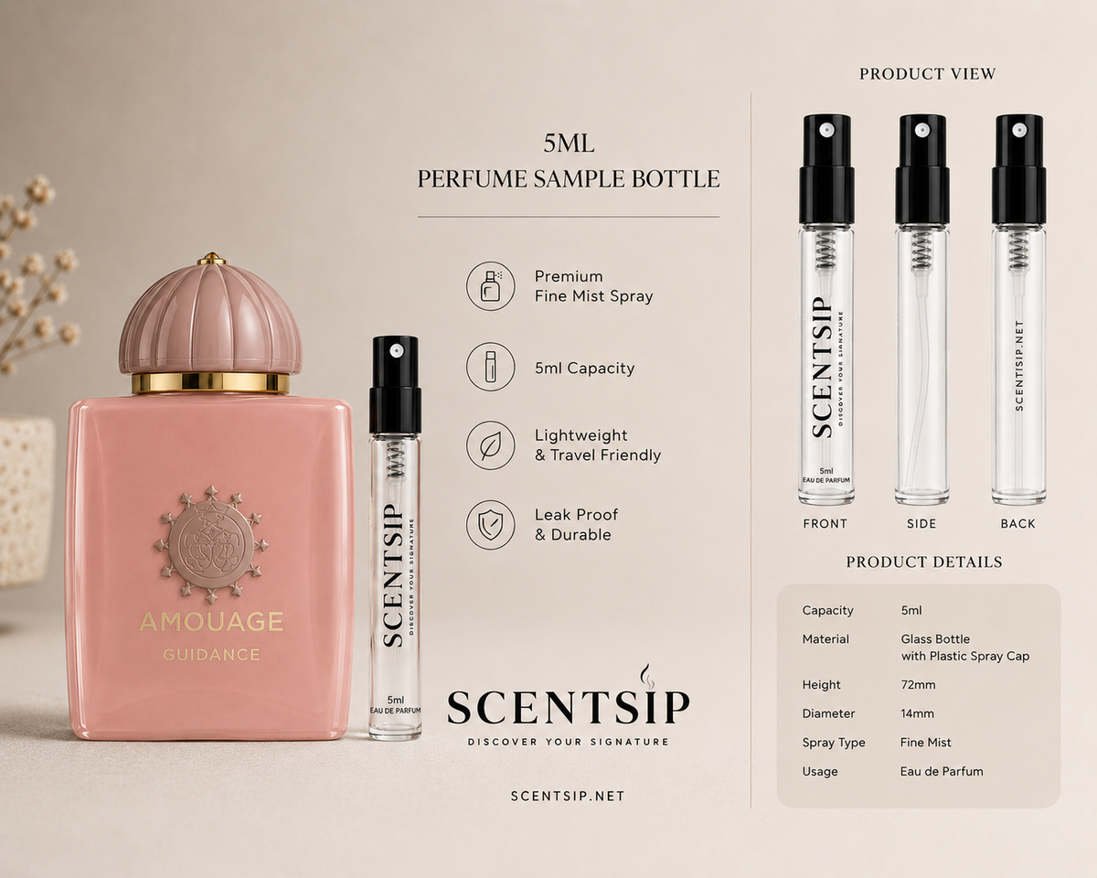 Amouage Guidance For Women - Eau De Parfum