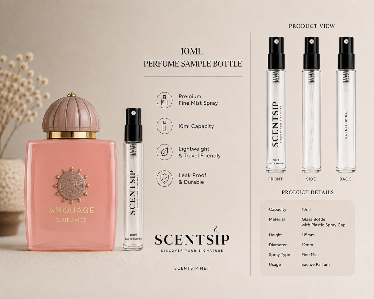 Amouage Guidance For Women - Eau De Parfum